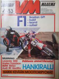 Vauhdin Maailma 1983 nr 4 -mm. Rantaralli, Formula 1 teamit-kuskit, Formula maailma ja Brasilian GP, Geneven autonäyttely, Audi 80 quattro, MP -83 näyttely,