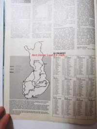 Vauhdin Maailma 1983 nr 1 -mm. GOlf GTD, Phjola Ralli Kyösti 9 kertaa, Formula 1 veneet, Road racing -82Moto guzzi Le Mans 850, Renault 9 TS, F 1 kasvo Derek