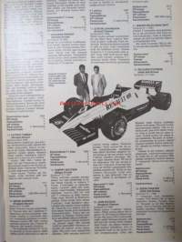Vauhdin maailma 1985 nr 4 -mm. Jääspeedwayn MM, Ralli-SM jyväshovi, Formula 1 pakkaus Mitä on odotettavissa, Portugalin ralli mm, Porsche 911 SC RS, Matalampi
