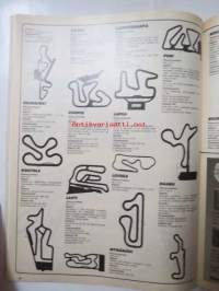 Vauhdin maailma 1985 nr 4 -mm. Jääspeedwayn MM, Ralli-SM jyväshovi, Formula 1 pakkaus Mitä on odotettavissa, Portugalin ralli mm, Porsche 911 SC RS, Matalampi