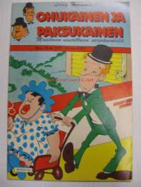 Ohukainen ja Paksukainen no 10/1981