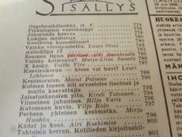 Kotiliesi 1960 nr 12, uusi tapetti kuvikas ja kirkas, mm. Birger Kaipiaisen Kiurujen Yö .  itsenäisen naisen ammatteja jalostuskanalan pito (Annikki Salmela -