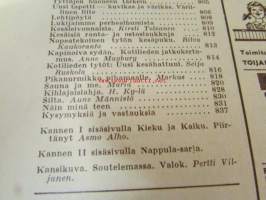 Kotiliesi 1960 nr 12, uusi tapetti kuvikas ja kirkas, mm. Birger Kaipiaisen Kiurujen Yö .  itsenäisen naisen ammatteja jalostuskanalan pito (Annikki Salmela -