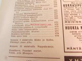 Kotiliesi 1960 nr 15, Laalahden kotimuseo - Ella ja Rurik Pihkala, pikkutytön päähine