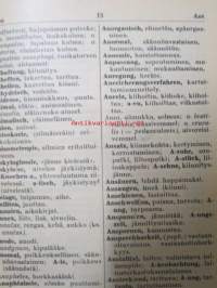 Lääketieteellinen sanasto 1 -Saksalais -ja Latinalais-Suomalainen