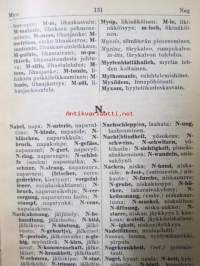 Lääketieteellinen sanasto 1 -Saksalais -ja Latinalais-Suomalainen