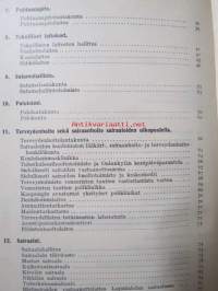 Helsingin kaupungin  kunnalliskalenteri 1941