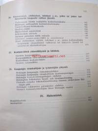 Helsingin kaupungin  kunnalliskalenteri 1941