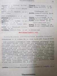 Helsingin kaupungin  kunnalliskalenteri 1941