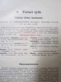 Helsingin kaupungin  kunnalliskalenteri 1941