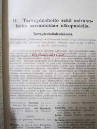 Helsingin kaupungin  kunnalliskalenteri 1941