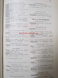 Helsingin kaupungin  kunnalliskalenteri 1941
