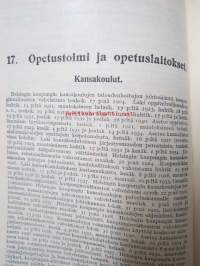 Helsingin kaupungin  kunnalliskalenteri 1941