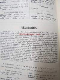 Helsingin kaupungin  kunnalliskalenteri 1941