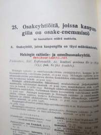Helsingin kaupungin  kunnalliskalenteri 1941