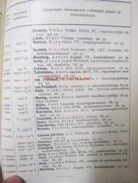 Helsingin kaupungin  kunnalliskalenteri 1941