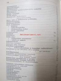 Helsingin kaupungin  kunnalliskalenteri 1941