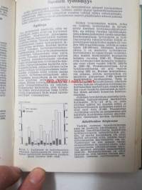 Mitä Missä Milloin 1961 MMM 1961