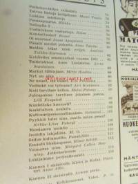 Kotiliesi 1961 nr 2, koti tarvitsee kellon, taidetohtori Aune Lindström, meidän tekee mieli ryijyä