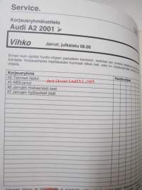 Korjausohjeet Audi A2 2001 -Jarrut