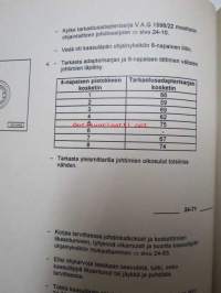 Korjausohjeet Audi A3 1997 -Motronic-suihkutus- ja sytytysjärjestelmä (4-syl.) Moottorin tunnus AGN.