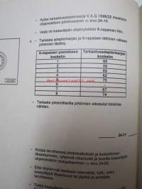 Korjausohjeet Audi A3 1997 -Motronic-suihkutus- ja sytytysjärjestelmä (4-syl.) Moottorin tunnus AGN.