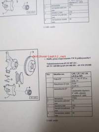 Korjausohjeiden Volkswagen Polo 1995&gt;,Jarrut