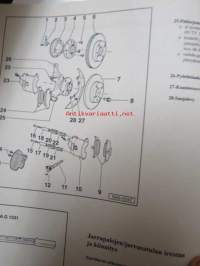 Korjausohjeiden Volkswagen Polo 1995&gt;,Jarrut