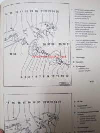 Korjausohjeiden Volkswagen Polo 1995&gt;,Jarrut