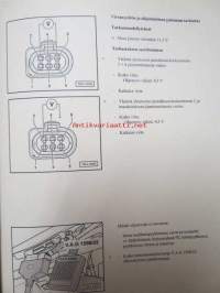 Korjausohjeiden Volkswagen Polo 1995&gt;, Mtronic-suihkutus- ja sytytysjärjestelmä (2-ventt.,rullakeinuvipu), moottorin tunnus, AKK, AKP,ALD,AUC,AUD.