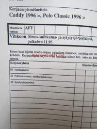 Korjausohjeiden Volkswagen Caddy 1996&gt; Polo Classic 1996&gt;, Simos-suihkutus- ja sytytysjärjestelmä moottorin tunnukset AFT.