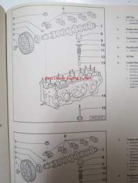 Korjausohjeiden Volkswagen Caddy 1996&gt; Polo Classic 1996&gt;, Polo Variant 1998&gt;, 4-syl.suihkutusmoottori- ja mekaaniset osat (1.6 L MOOTT., moottorin tunnukset AEH,