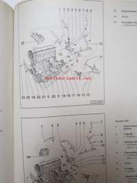 Korjausohjeiden Volkswagen Caddy 1996&gt; Polo Classic 1996&gt;, Polo Variant 1998&gt;, 4-syl.suihkutusmoottori- ja mekaaniset osat (1.6 L MOOTT., moottorin tunnukset AEH,