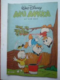 Aku Ankka no 15/1985