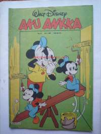 Aku Ankka no 16/1987