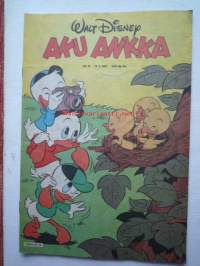 Aku Ankka no 19/1987