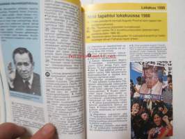 Mitä Missä Milloin 1990 MMM 1990