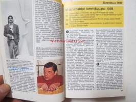 Mitä Missä Milloin 1990 MMM 1990