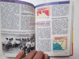 Mitä Missä Milloin 1990 MMM 1990
