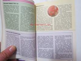 Mitä Missä Milloin 1994 MMM 1994