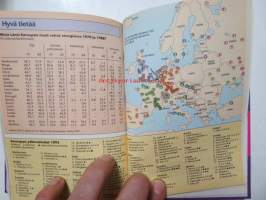 Mitä Missä Milloin 1994 MMM 1994