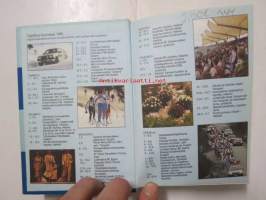 Mitä missä milloin 1986 MM 1986