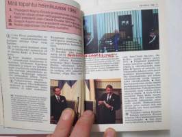 Mitä Missä Milloin 1987 MMM 1987