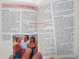 Mitä Missä Milloin 1987 MMM 1987
