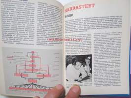 Mitä Missä Milloin 1979 - kansalaisen vuosikirja