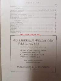Lämpimiä ja kylmiä voileipiä sekä voilaitteita