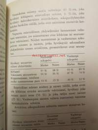 Sukupuolinen käyttäytyminen Ruotsissa
