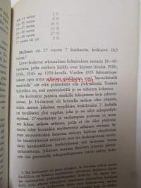 Sukupuolinen käyttäytyminen Ruotsissa
