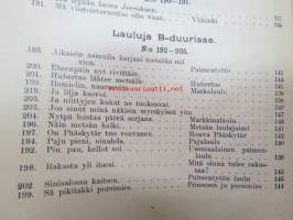 Kevätesikko II Lauluja koulunuorisolle