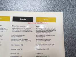 Mercedes-Benz L 1618 / 1620 / 1918 / 1920 LP 1620 / 1920 910-1G Schmierplan / Voitelukaavio